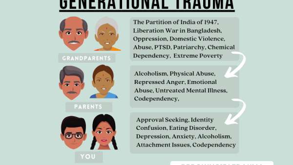 Generational Myth Challenged: Psychology Explains Why People Raised in the 1960s and 1970s Developed Seven Mental Strengths Now Seen as Trauma Rather Than Toughness