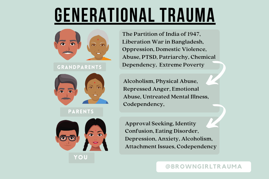 Generational Myth Challenged: Psychology Explains Why People Raised in the 1960s and 1970s Developed Seven Mental Strengths Now Seen as Trauma Rather Than Toughness