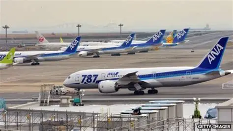 China Begins Returning Boeing Aircraft to US as Fears Grow Over Who Should Pay for Years of Grounded Planes and Lost Trust