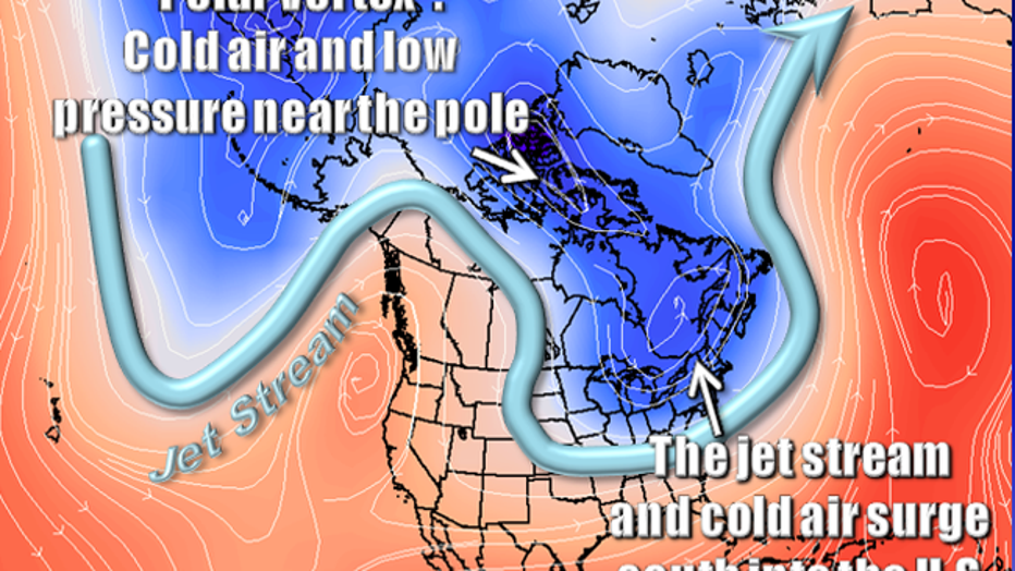 Polar Vortex Chaos: The Snowstorm That Could Shut Down the Entire Country