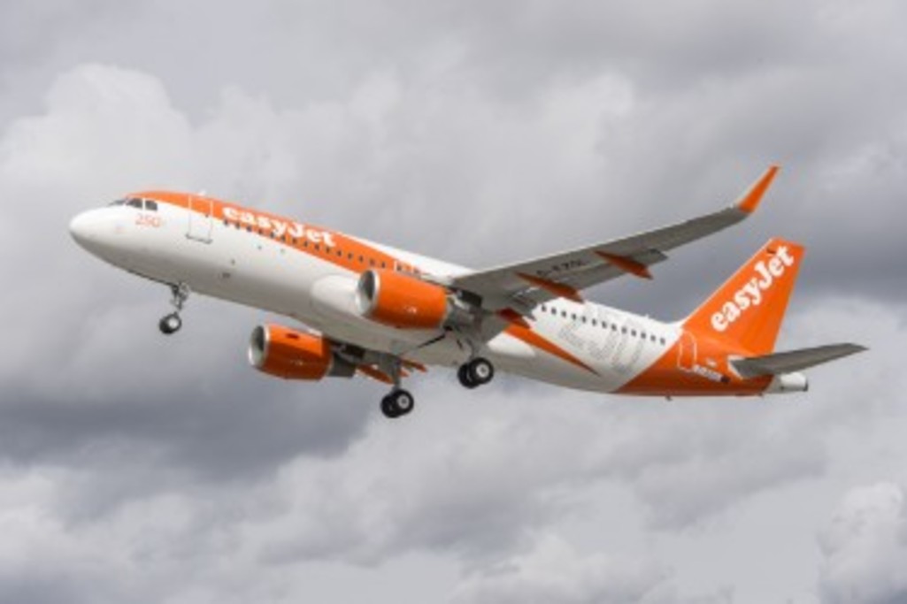 You Won’t Believe the Unbelievable Seat Deals easyJet is Offering for Winter 2027!